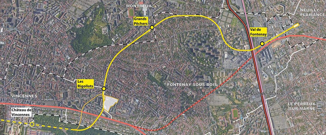 Schéma du projet